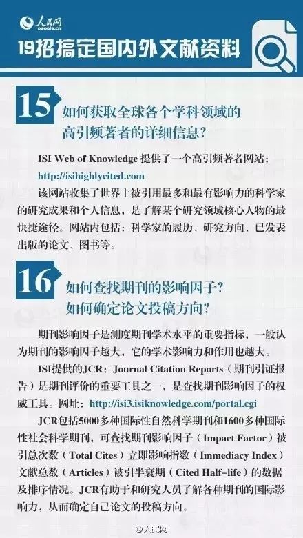 19招搞定國內外文獻！