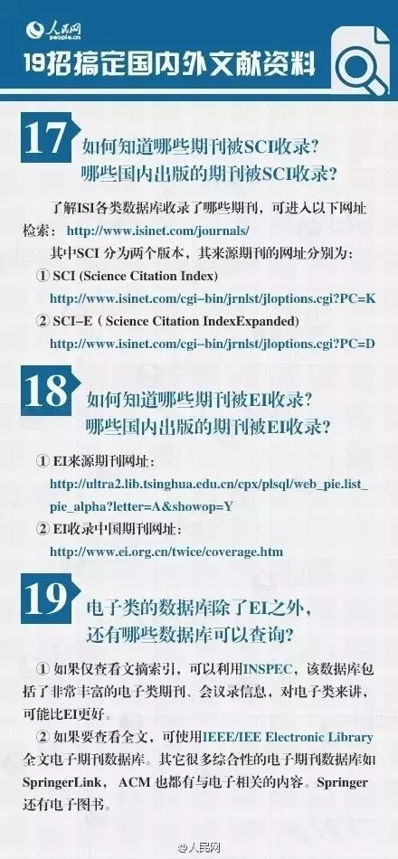 19招搞定國內外文獻！