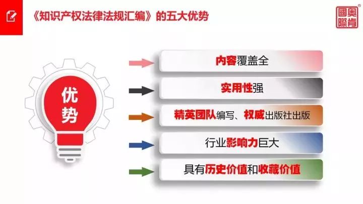 《知識(shí)產(chǎn)權(quán)法律法規(guī)匯編》編委會(huì)誠(chéng)邀您加入！