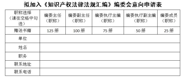 《知識(shí)產(chǎn)權(quán)法律法規(guī)匯編》編委會(huì)誠(chéng)邀您加入！