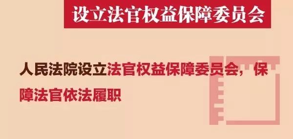 法官法修訂：取消審判員稱(chēng)謂！