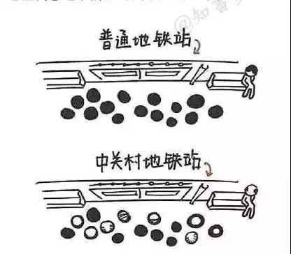 五款防止脫發(fā)的“正經(jīng)”專利！