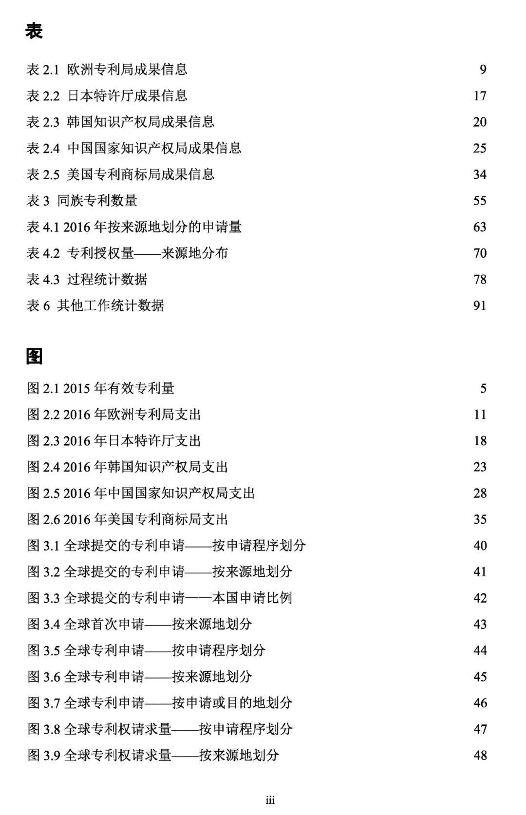 世界五大知識產(chǎn)權(quán)局2016年度統(tǒng)計發(fā)布（報告全文）