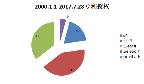 貫標(biāo)：幾家真心，幾家情！