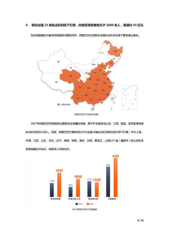 阿里巴巴發(fā)布歷史上第一份知識產(chǎn)權年度報告！