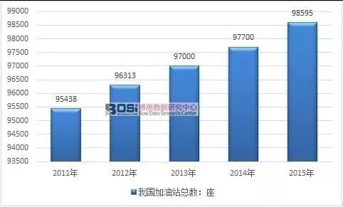 大顛覆！又一個百年行業(yè)，即將發(fā)生巨變...