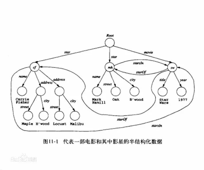 人工智能、區(qū)塊鏈、圖靈測(cè)試....這些大數(shù)據(jù)熱詞，你真的都懂嗎？