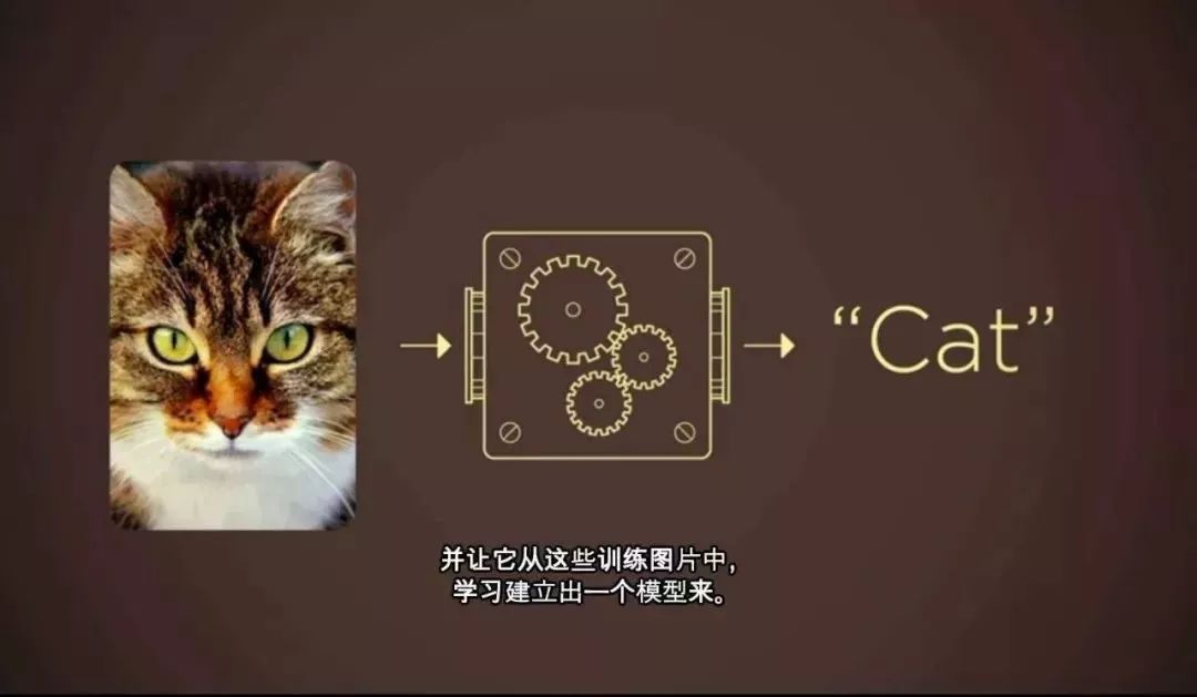 人工智能、區(qū)塊鏈、圖靈測(cè)試....這些大數(shù)據(jù)熱詞，你真的都懂嗎？