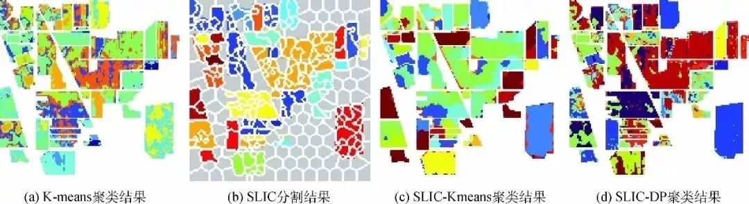 人工智能、區(qū)塊鏈、圖靈測(cè)試....這些大數(shù)據(jù)熱詞，你真的都懂嗎？