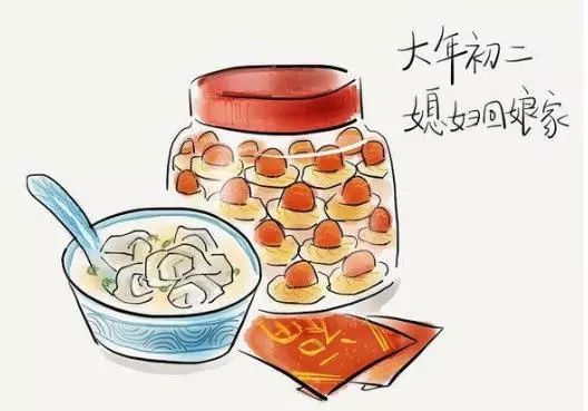 大年初一到十五的講究，收藏備用！