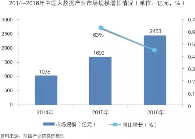 干貨！中國(guó)智能制造裝備行業(yè)深度分析