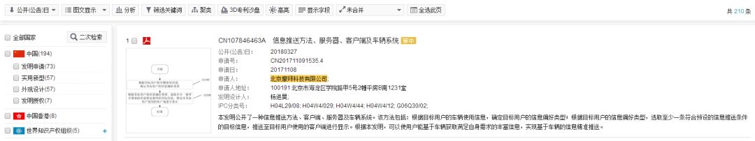 設(shè)置「專利申請」小鬧鐘！一次性解決申請時機的痛點、難點和拐點