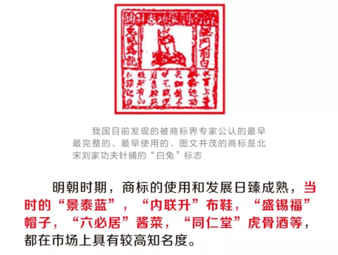 一圖看懂「我國商標的歷史和現在」
