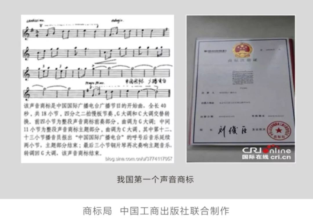 一圖看懂「我國商標的歷史和現在」