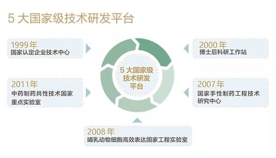 據(jù)說這是一個(gè)能讓你感覺到通暢的專利？