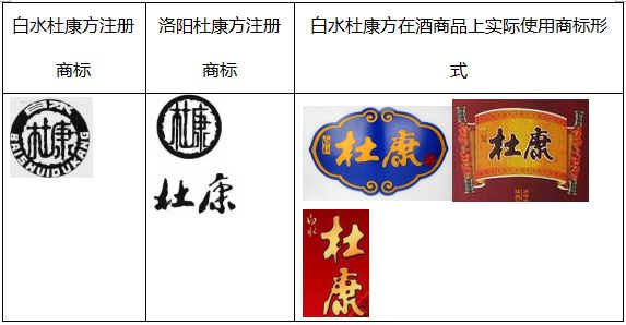 被判賠1500萬！冤不冤？“杜康“商標(biāo)非規(guī)范使用行為下的侵權(quán)認(rèn)定分析