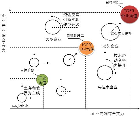 面對(duì)知識(shí)產(chǎn)權(quán)焦慮，前富士康資深I(lǐng)PR有話(huà)要說(shuō)
