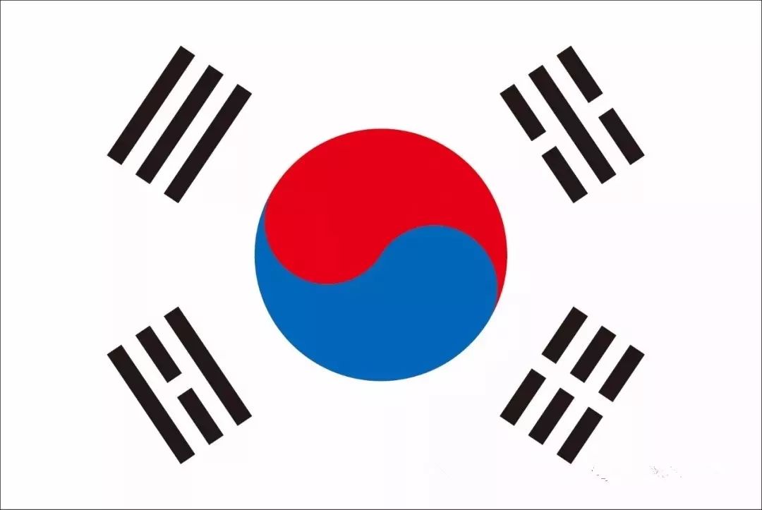 【盤點】各個國家及地區(qū)的專利名稱和專利類型！