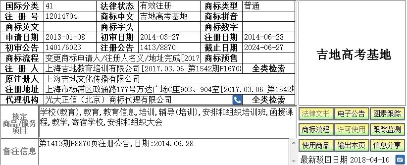 與高考有關(guān)的「趣味」商標(biāo)！