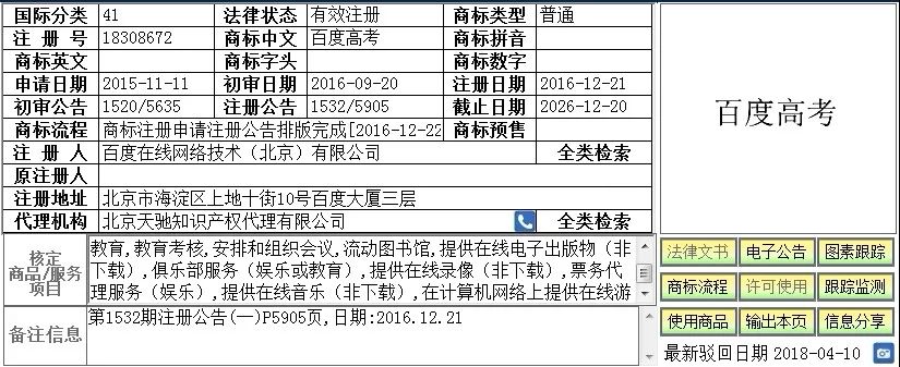 與高考有關(guān)的「趣味」商標(biāo)！