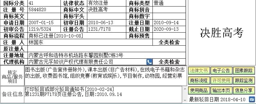 與高考有關(guān)的「趣味」商標(biāo)！