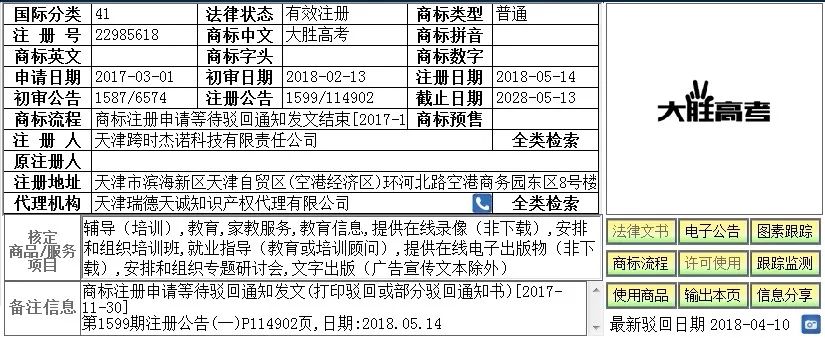 與高考有關(guān)的「趣味」商標(biāo)！