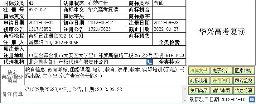 與高考有關(guān)的「趣味」商標(biāo)！