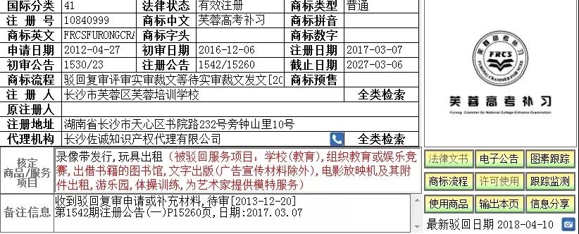 與高考有關(guān)的「趣味」商標(biāo)！