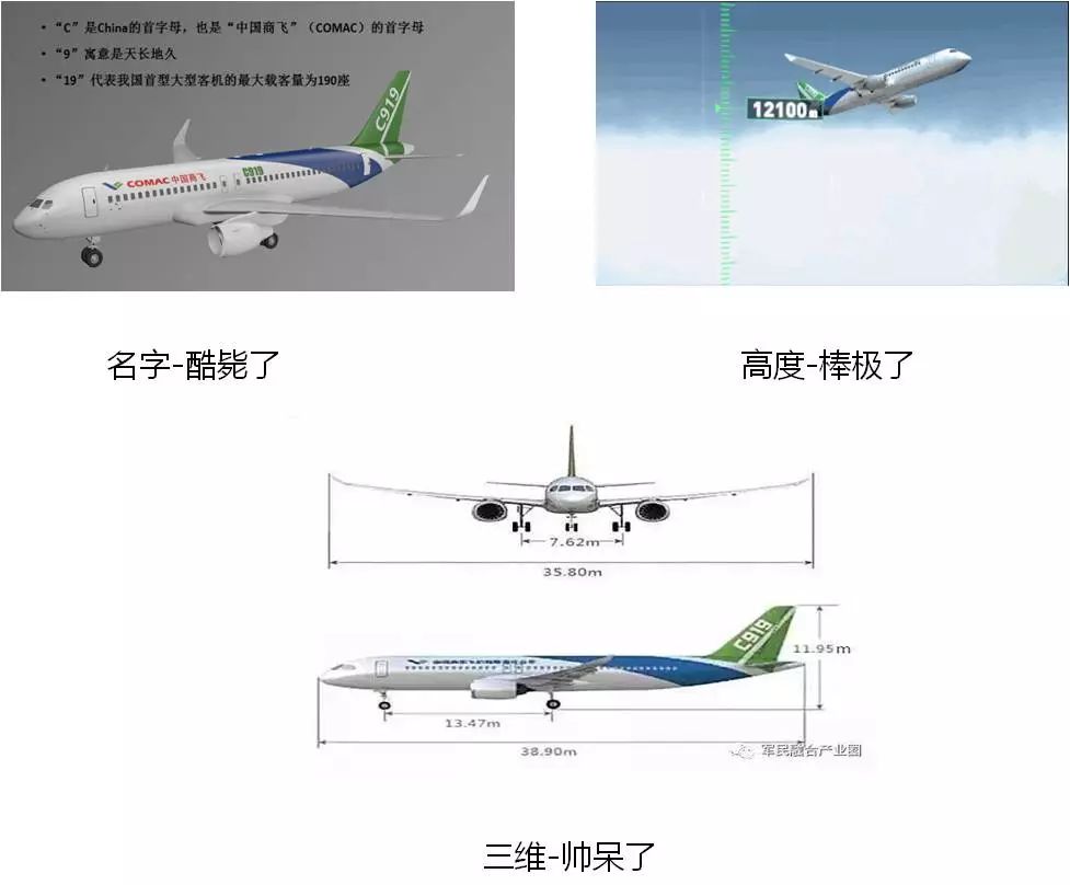 【大國重器】國產(chǎn)大飛機(jī)刺破蒼穹