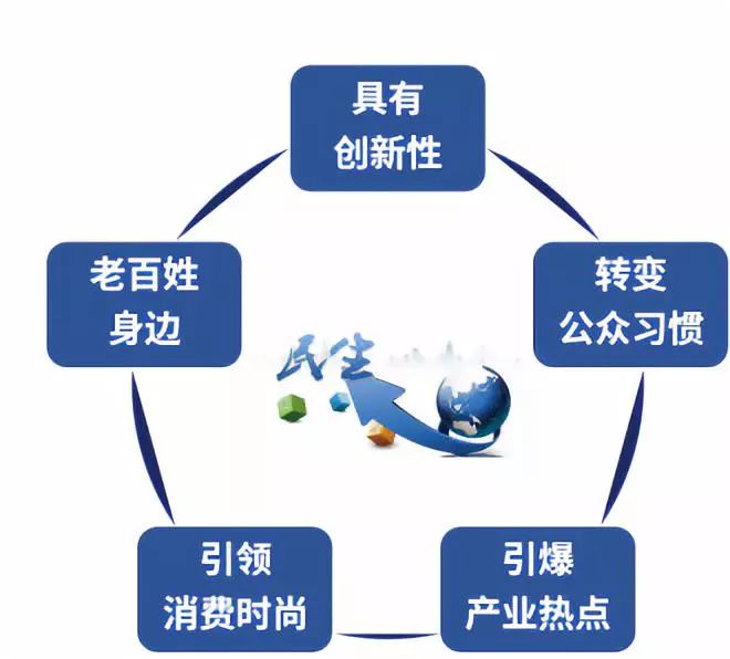 618剁手太心疼？“中國好專利”六大“賺錢”玩法帶你飛