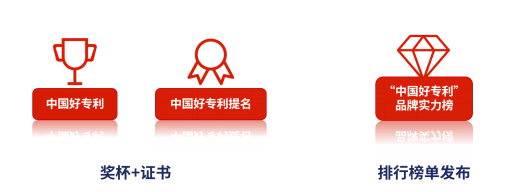 618剁手太心疼？“中國好專利”六大“賺錢”玩法帶你飛