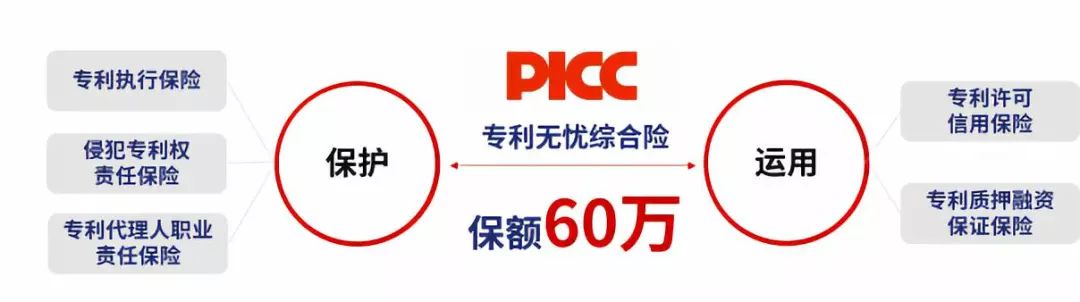 618剁手太心疼？“中國好專利”六大“賺錢”玩法帶你飛