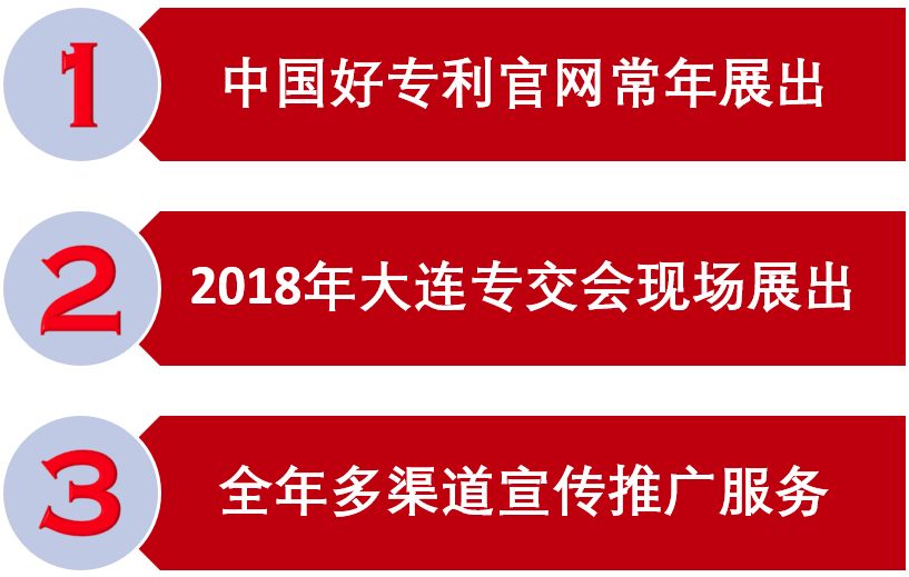 618剁手太心疼？“中國好專利”六大“賺錢”玩法帶你飛
