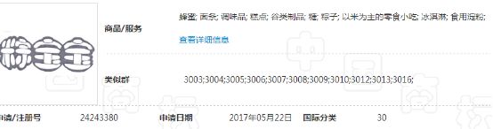 “粽爹”“粽美人”“粽寶寶”“粽統(tǒng)世家”看端午節(jié)的驚奇商標(biāo)！