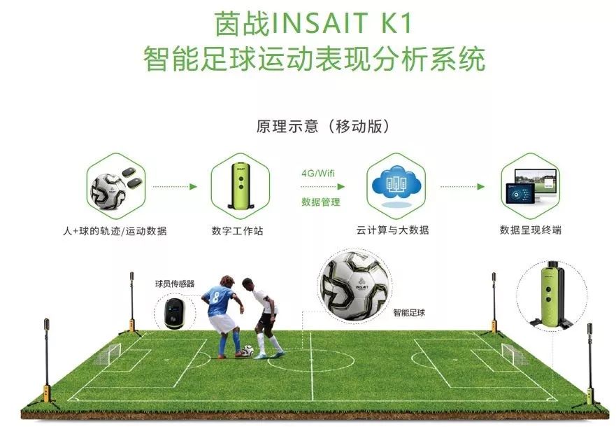 首屆穿「內(nèi)衣」的男足世界杯！
