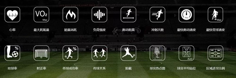 首屆穿「內(nèi)衣」的男足世界杯！
