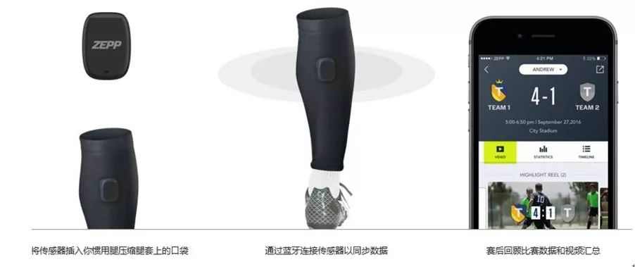 首屆穿「內(nèi)衣」的男足世界杯！