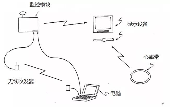 首屆穿「內(nèi)衣」的男足世界杯！