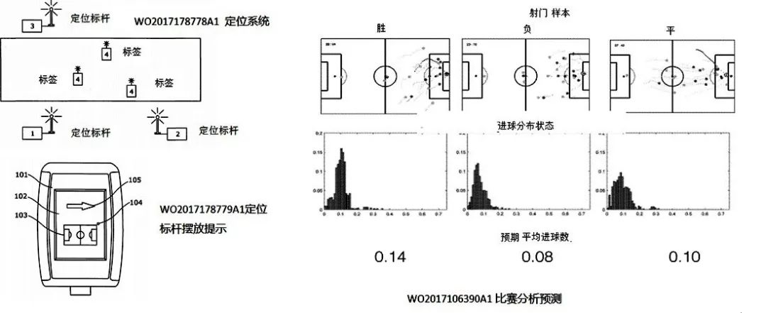 首屆穿「內(nèi)衣」的男足世界杯！