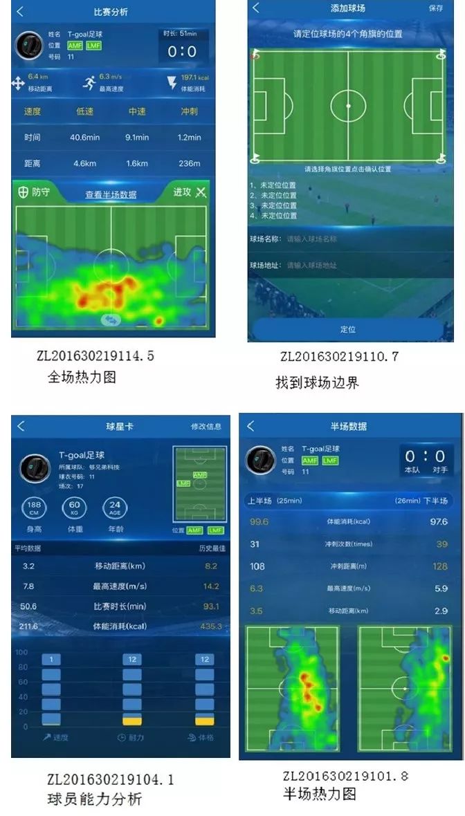 首屆穿「內(nèi)衣」的男足世界杯！