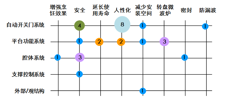 IP之道獨家選載 | 在美的，我們?nèi)绾巫鰧＠季郑? title=