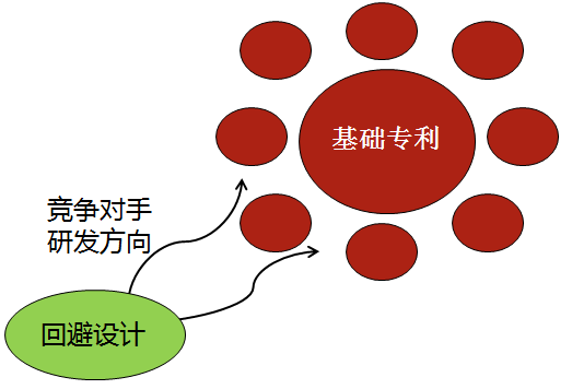 IP之道獨家選載 | 在美的，我們?nèi)绾巫鰧＠季郑? title=
