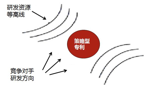 IP之道獨家選載 | 在美的，我們?nèi)绾巫鰧＠季郑? title=