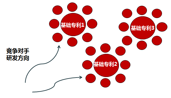 IP之道獨家選載 | 在美的，我們?nèi)绾巫鰧＠季郑? title=