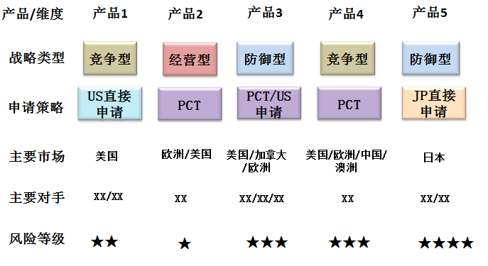 IP之道獨家選載 | 在美的，我們?nèi)绾巫鰧＠季郑? title=