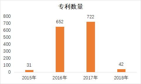 粉絲經(jīng)濟(jì)時(shí)代，誰(shuí)才是“造星”的幕后能手？