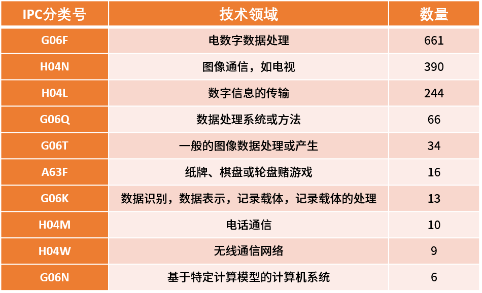 粉絲經(jīng)濟(jì)時(shí)代，誰(shuí)才是“造星”的幕后能手？
