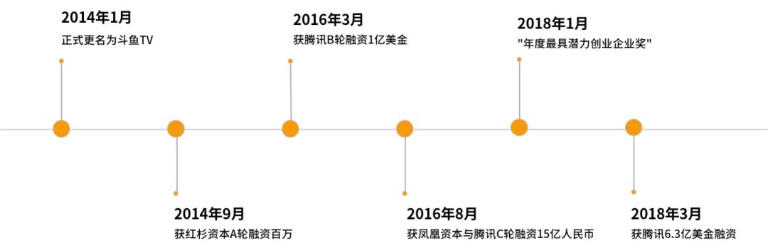 粉絲經(jīng)濟(jì)時(shí)代，誰(shuí)才是“造星”的幕后能手？