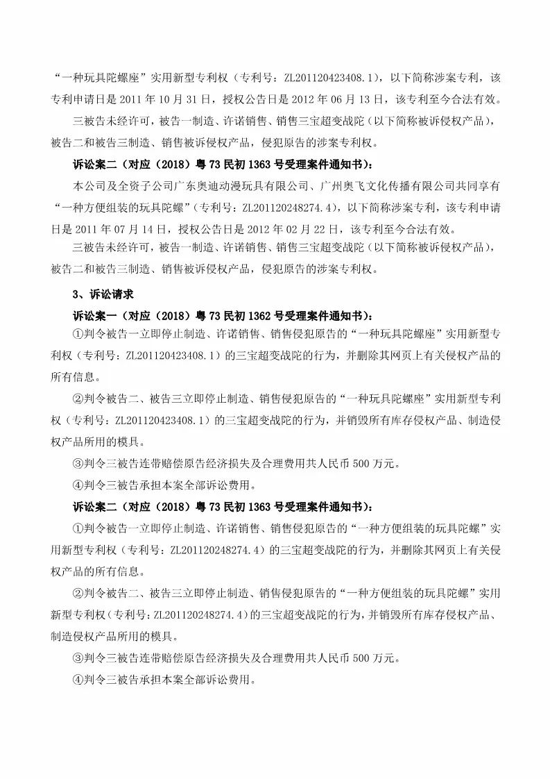 索賠1000萬元！奧飛娛樂訴三寶動漫玩具等3家公司侵犯專利權(quán)（訴訟公告全文）