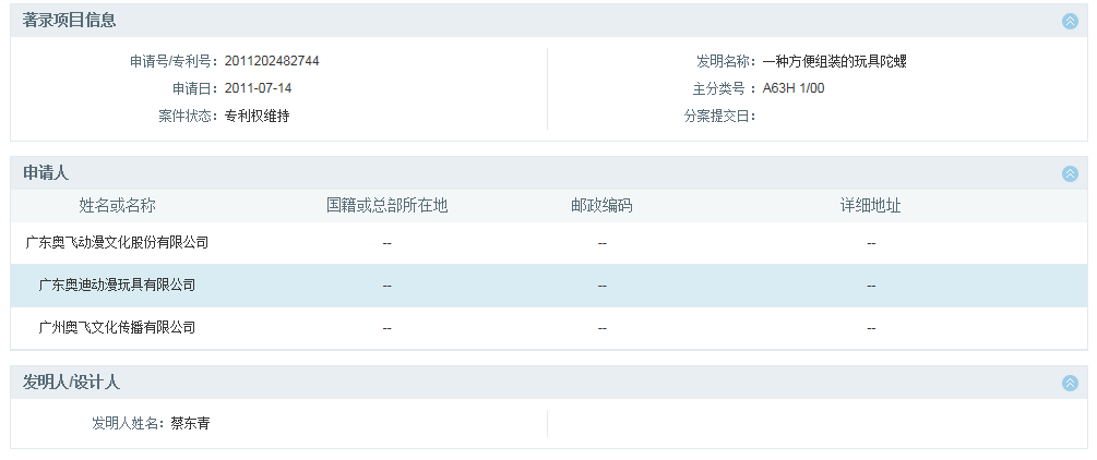 索賠1000萬元！奧飛娛樂訴三寶動漫玩具等3家公司侵犯專利權(quán)（訴訟公告全文）